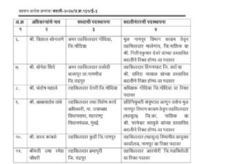 कुहीचे तहसीलदार शरद कांबळे यांची बदली