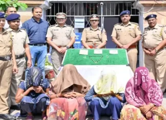 रेल्वे स्टेशनवर प्रवाशांना लुटणारी गुजरातच्या महिलांची टोळी नागपुरात जेरबंद