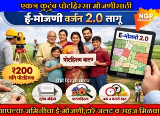 एकत्र कुटुंब पोटहिस्सा मोजणीसाठी ई – मोजणी वर्जन 2.0 लागू